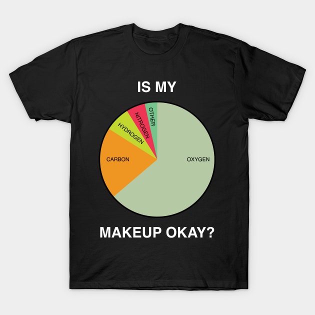 I My Makeup Okay? T-Shirt by GeekandNerdyStuff